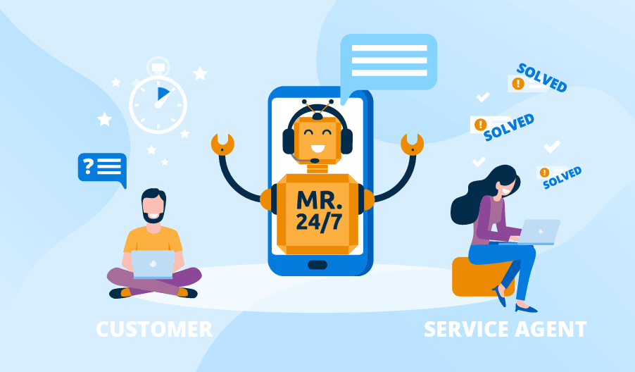 What is Chatbot Customer Service